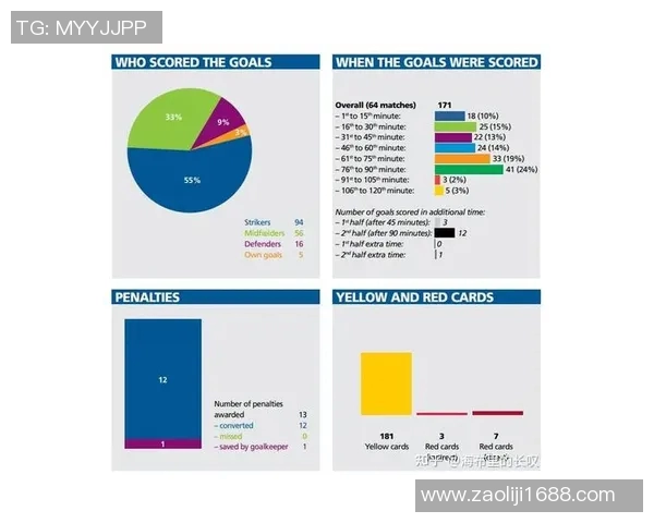 南京篮球队杯赛战术分析与表现评估全面解读 南京篮球队杯赛战术分析与表现评估全面解读