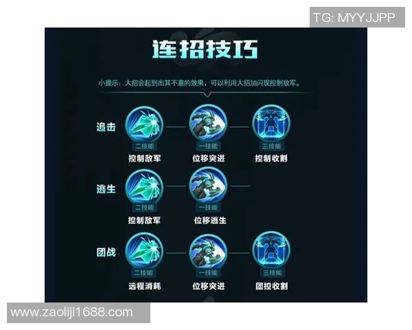 王者荣耀新手必看灵活性玩法全攻略助你快速上手游戏技巧 王者荣耀新手必看灵活性玩法全攻略助你快速上手游戏技巧