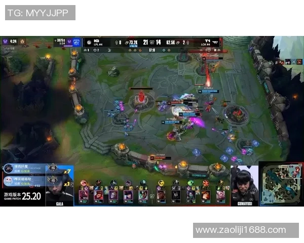 英雄联盟团队协作实力大比拼IG荣登第三名引发热议