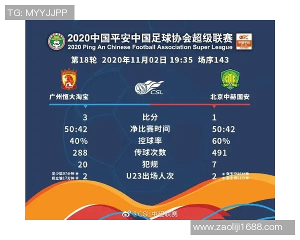 国安与恒大历史交锋战绩分析及近期表现对比