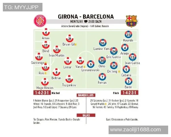 巴萨与塞尔塔对阵阵容分析及比赛前瞻详解