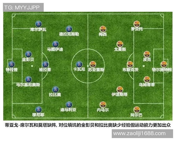 巴塞罗那与巴黎圣日耳曼首发阵容对比分析及战术解读