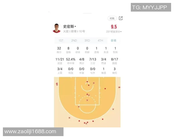 火箭对阵鹈鹕比赛直播地址及观看指南分享