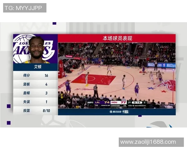 火箭与湖人激战正酣精彩比赛直播全程回顾与分析 火箭与湖人激战正酣精彩比赛直播全程回顾与分析