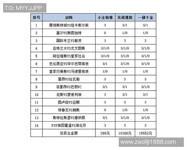 英格兰对瑞典足球赛彩票推荐分析及投注策略分享