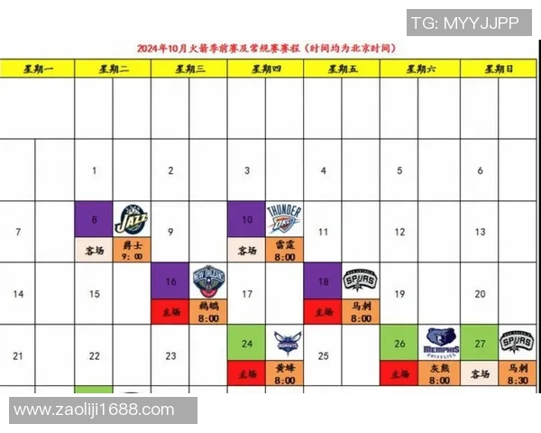 2014年NBA常规赛雷霆对阵76人精彩回顾与赛后分析