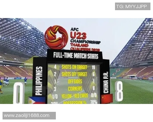 中国国奥队与菲律宾队精彩对决录播回顾及赛后分析